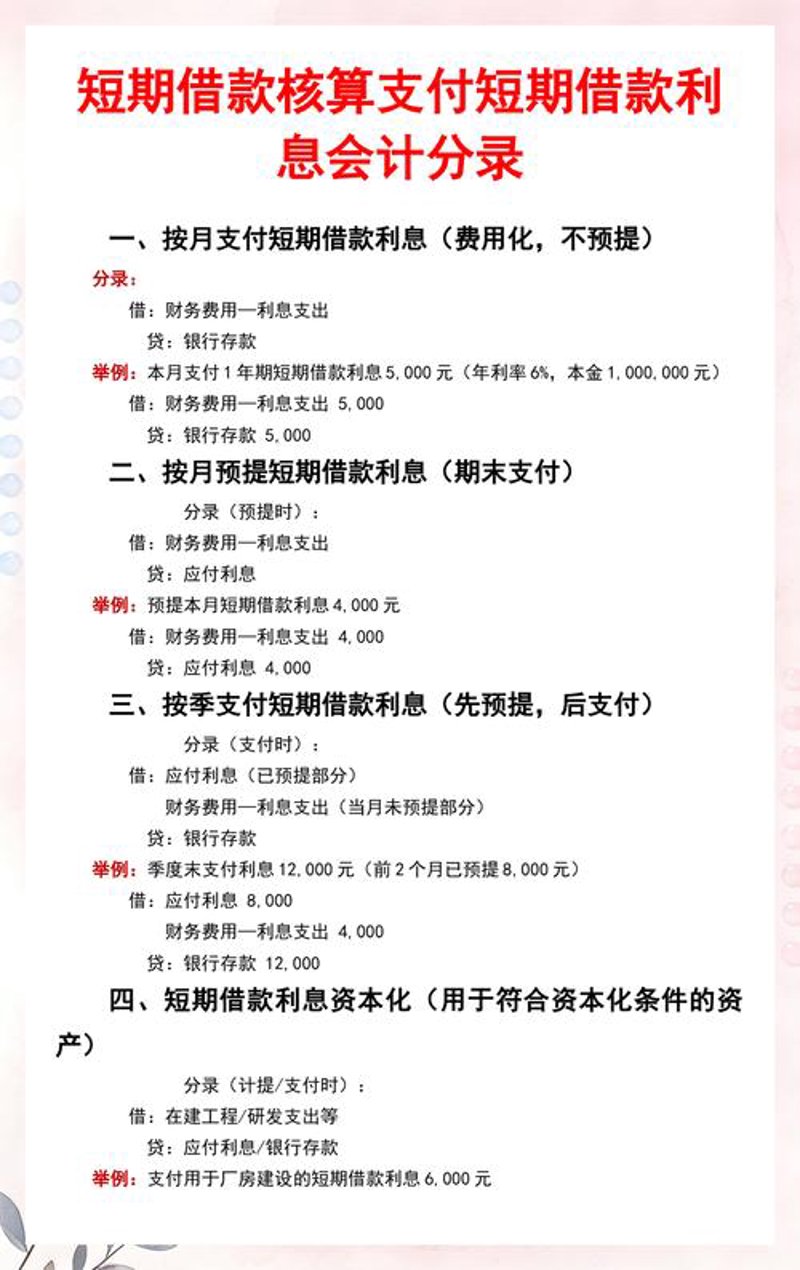 车辆质押借款：解锁驾驶梦想的新途径
